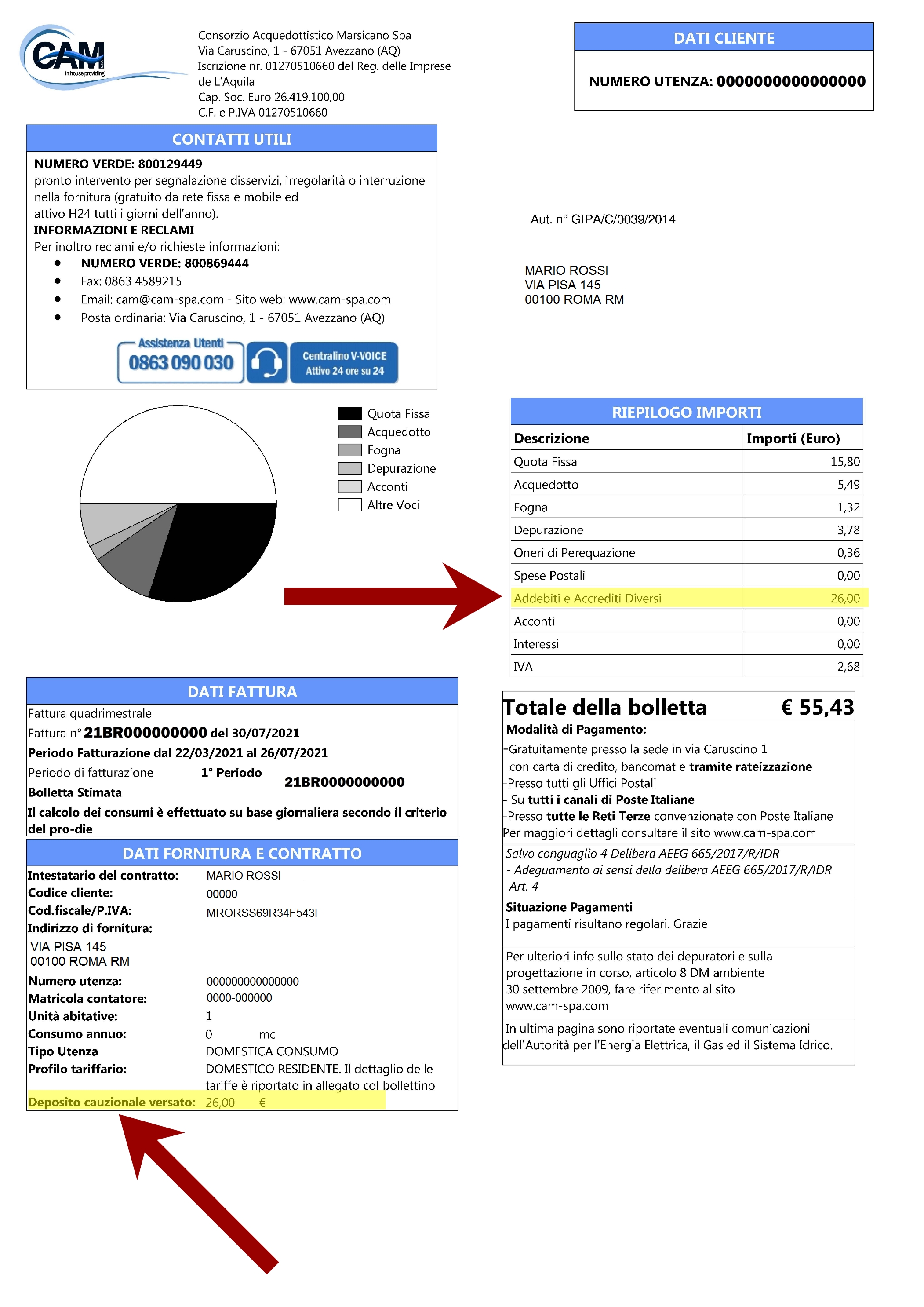 Fattura prima pagina